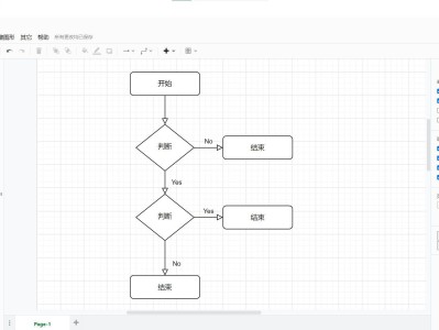 流程图制作工具drawio v15.4.0