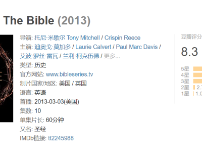 历史频道纪录片《圣经故事/诺克斯堡揭秘 The Bible》全10集 英语中字 720P高清纪录片下载