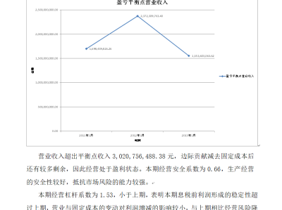 全自动AI财务分析软件